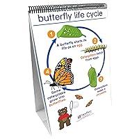 Algopix Similar Product 1 - NewPath Learning All About Animals