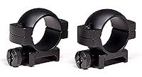 Algopix Similar Product 12 - Vortex Optics Hunter 1inch Riflescope