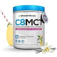 Algopix Similar Product 10 - GroundBased Nutrition C8 MCT Oil