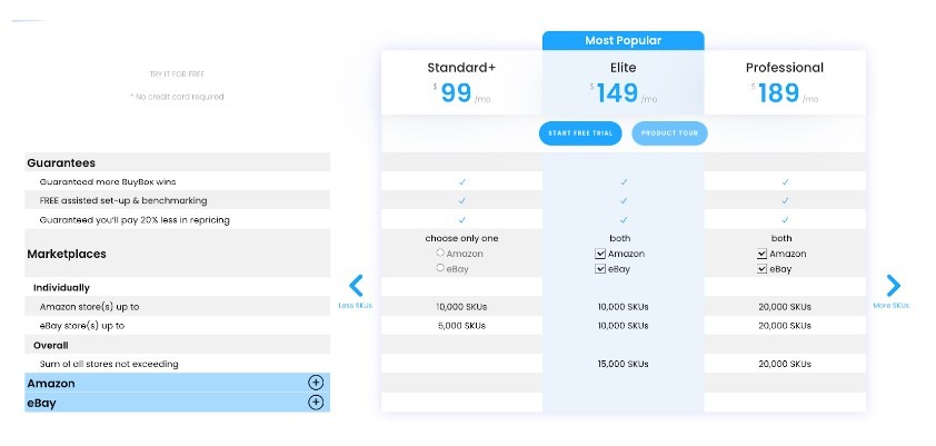 StreetPricer three main tiers