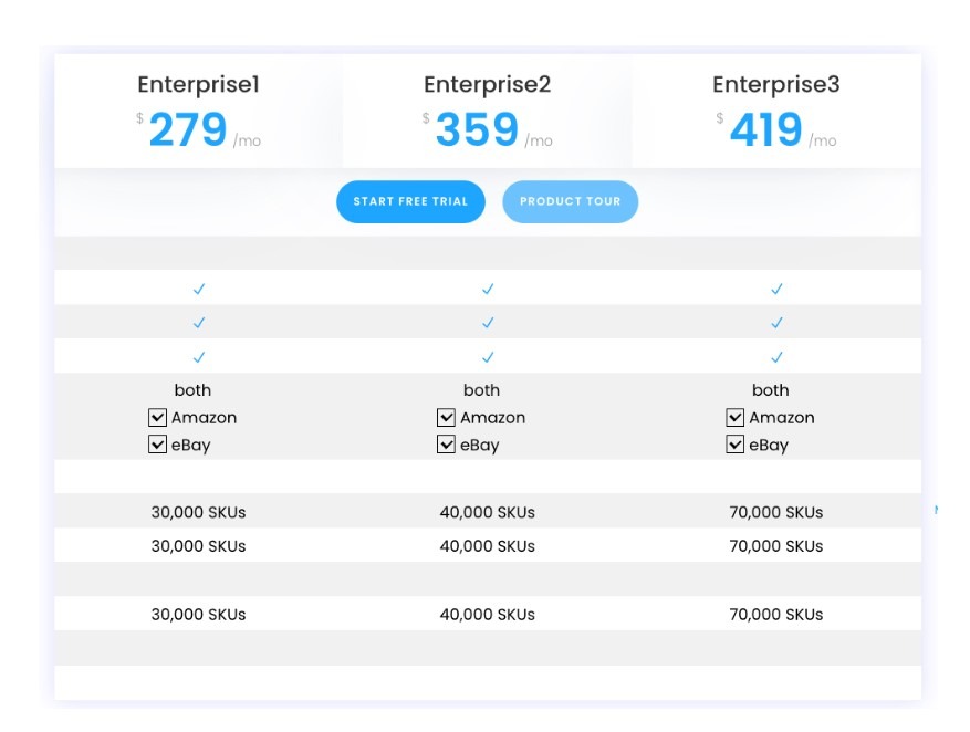 streetpricer pricing