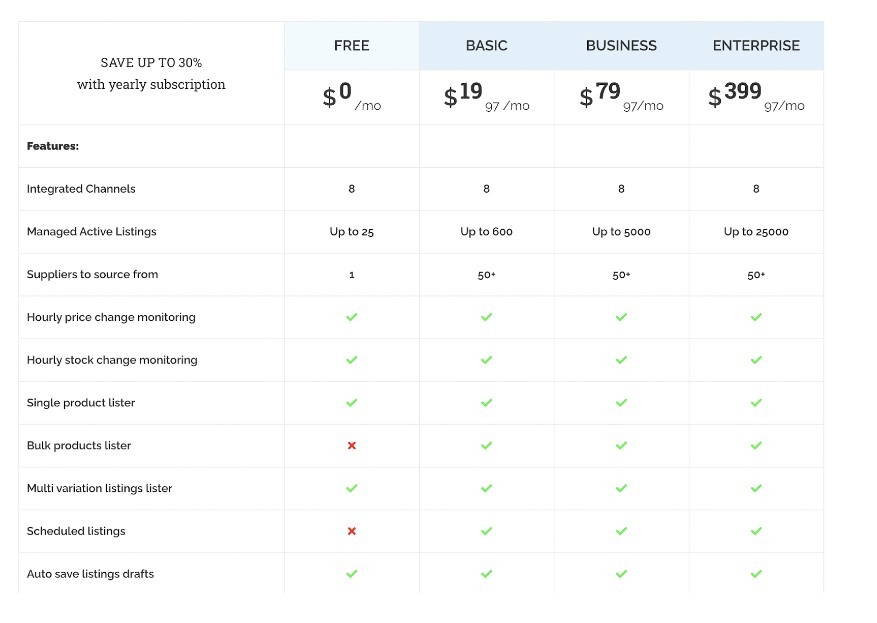 DSM Tool pricing